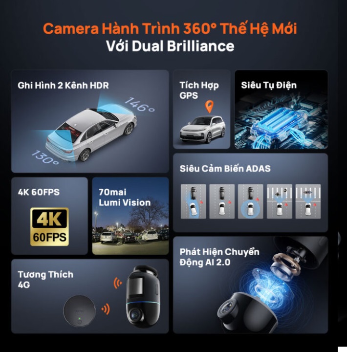 Cam hành trình ô tô Đà Nẵng 70mai X800 siêu nét 4k